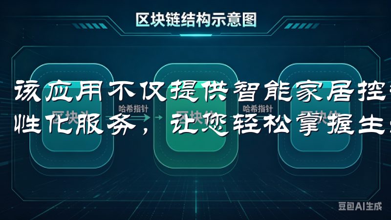 该应用不仅提供智能家居控制，还支持健康管理、购物推荐和个性化服务，让您轻松掌握生活的每个细节。