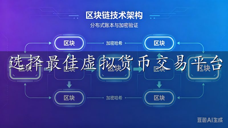 选择最佳虚拟货币交易平台下载时，关注平台的安全性。