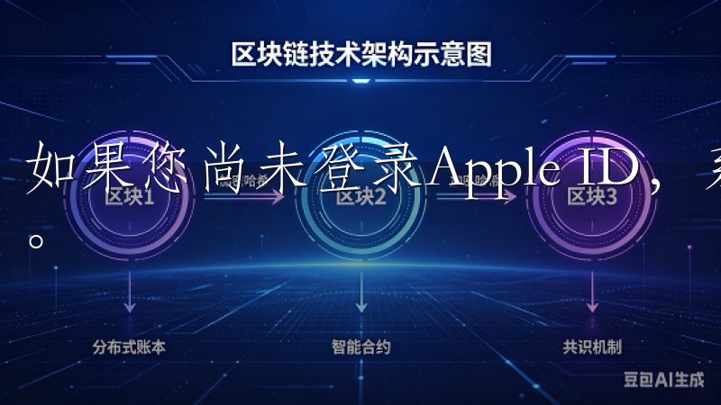 如果您尚未登录Apple ID，系统会要求您输入账号信息。