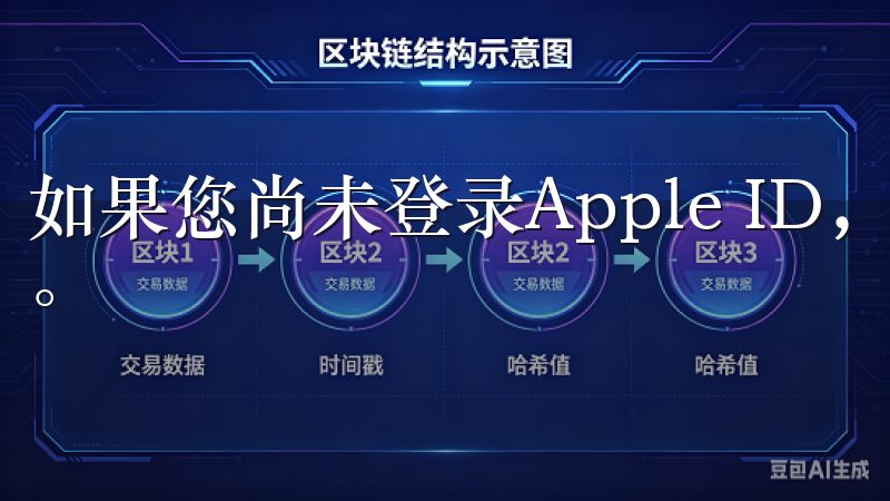 如果您尚未登录Apple ID，系统会要求您输入账号信息。