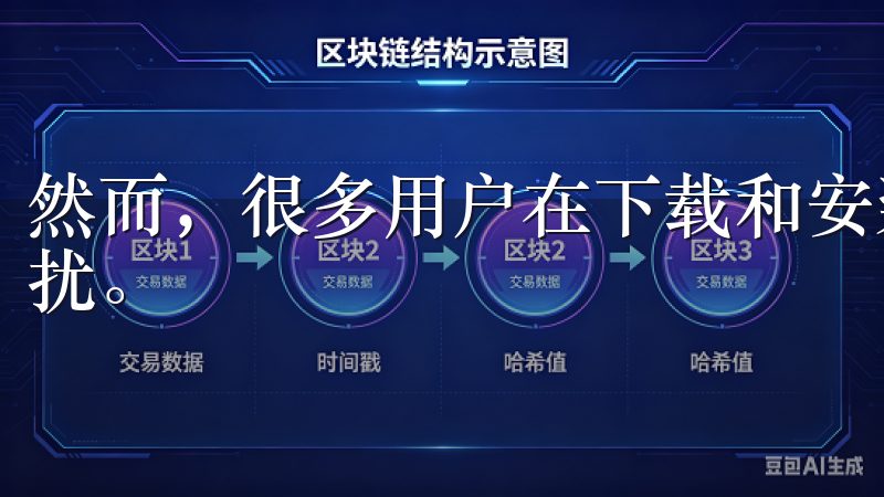 然而，很多用户在下载和安装欧易iOS版时可能会遇到一些困扰。