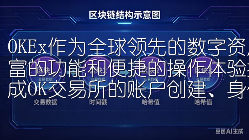 OKEx作为全球领先的数字资产交易平台,其APP提供了丰富的功能和便捷的操作体验按照我们的详细指南,您可以快速完成OK交易所的账户创建、身份验证及安全设置。