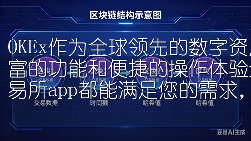 OKEx作为全球领先的数字资产交易平台，其APP提供了丰富的功能和便捷的操作体验无论您是新手还是资深交易员，币交易所app都能满足您的需求，助您轻松投资。