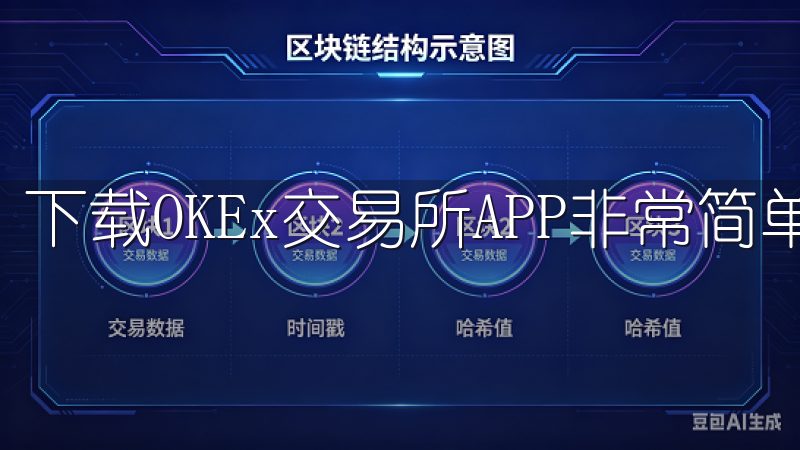 下载OKEx交易所APP非常简单。