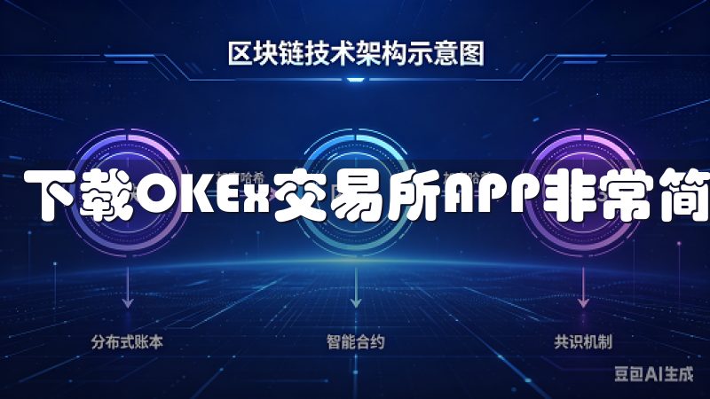 下载OKEx交易所APP非常简单。