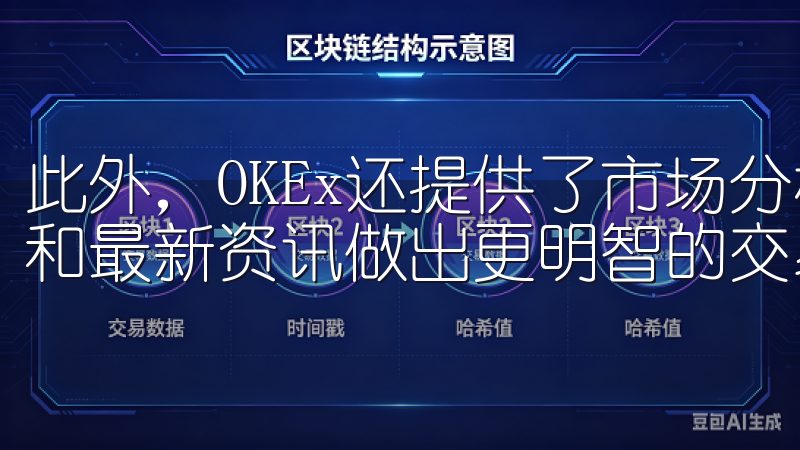 此外，OKEx还提供了市场分析工具，用户可以根据技术指标和最新资讯做出更明智的交易决策。