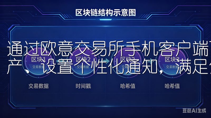 通过欧意交易所手机客户端下载，您可以快速注册账户、管理资产、设置个性化通知，满足您的所有交易需求。