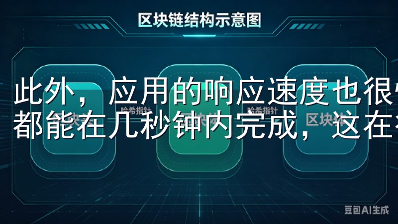 此外，应用的响应速度也很快，无论是查看行情还是进行交易，都能在几秒钟内完成，这在很大程度上提升了用户的使用体验。