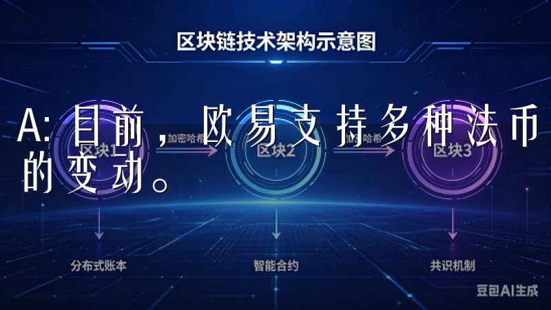 A: 目前，欧易支持多种法币入金，但请注意具体政策及时间的变动。