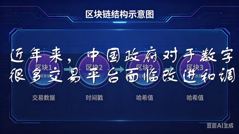 近年来，中国政府对于数字货币的监管力度不断加强，这意味着很多交易平台面临改进和调整。