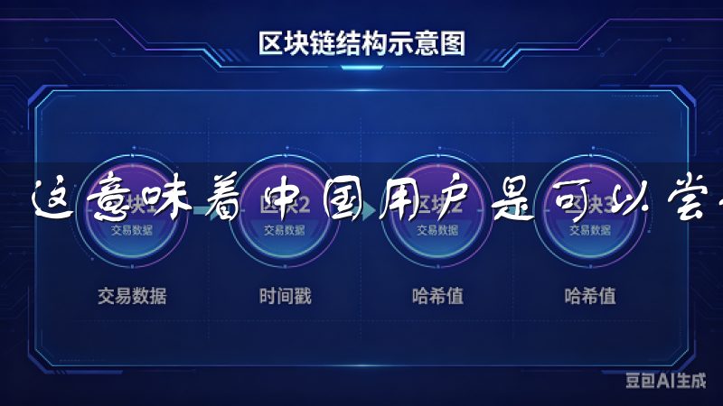 这意味着中国用户是可以尝试注册的。