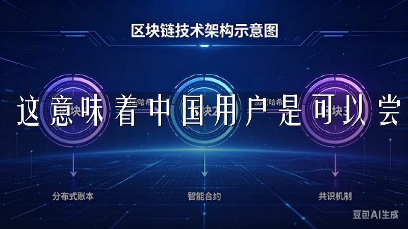 这意味着中国用户是可以尝试注册的。