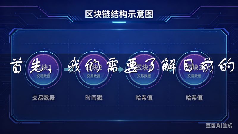 首先，我们需要了解目前的政策环境。