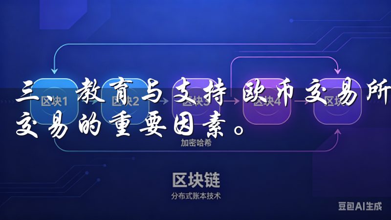 三、教育与支持 欧币交易所深知，投资者的知识和体验是成功交易的重要因素。
