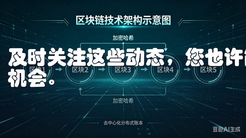 及时关注这些动态，您也许能市场的早期阶段把握住更大的财富机会。
