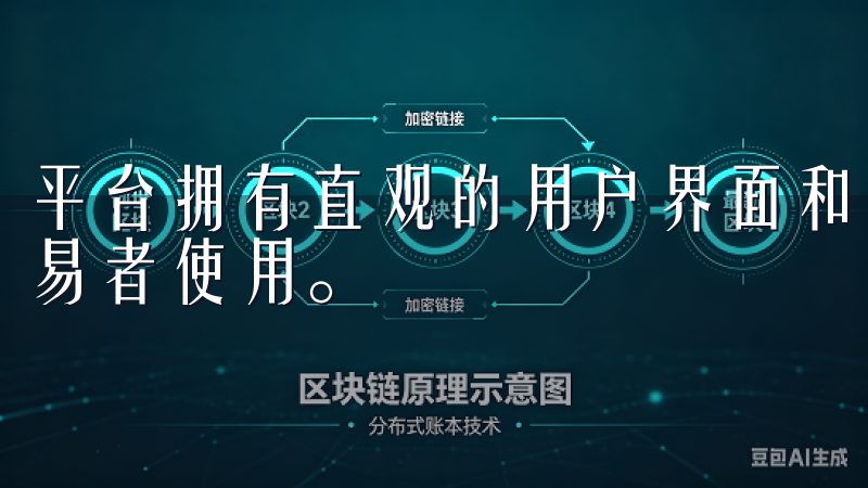 平台拥有直观的用户界面和强大的交易工具，适合新手和专业交易者使用。