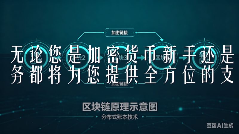 无论您是加密货币新手还是专业交易者，24/7的专业客服服务都将为您提供全方位的支持。