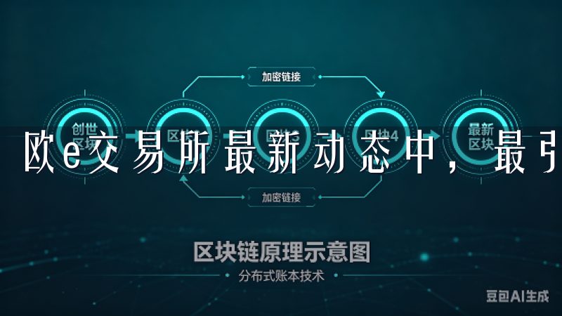 欧e交易所最新动态中，最引人注目的便是数个新币种的上线。