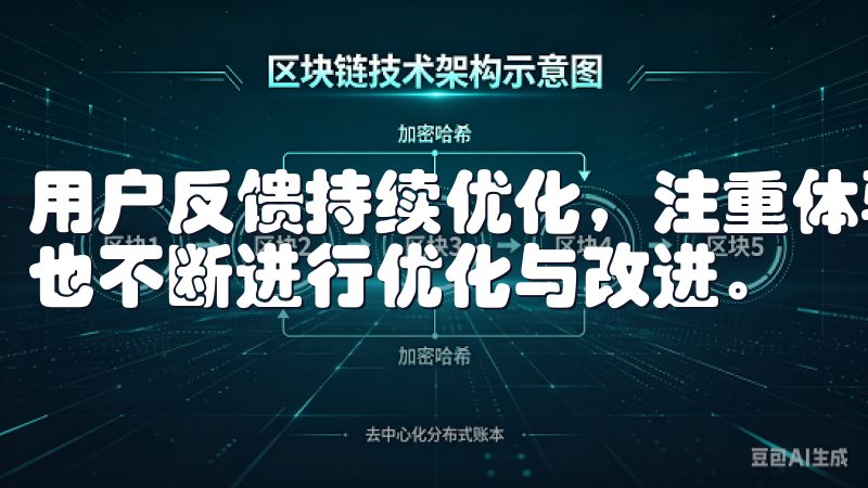 用户反馈持续优化，注重体验 欧e交易所接收到用户反馈后，也不断进行优化与改进。