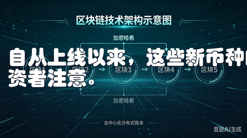 自从上线以来，这些新币种的交易量持续攀升，吸引了大量的投资者注意。