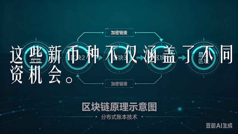 这些新币种不仅涵盖了不同的区块链技术背景，还代表了潜的投资机会。