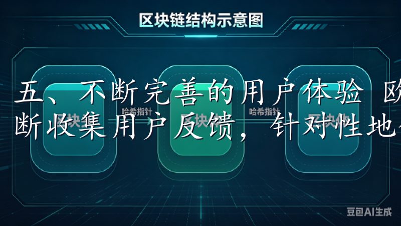 五、不断完善的用户体验 欧易官网始终坚持以用户为中心，不断收集用户反馈，针对性地优化平台功能。