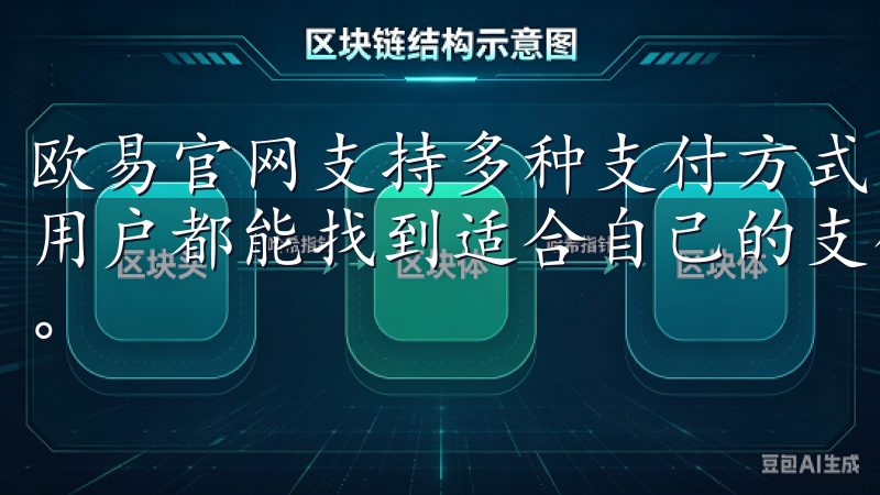 欧易官网支持多种支付方式，如银行转账、数字钱包等，让每位用户都能找到适合自己的支付渠道，进一步提升了交易的便捷性。