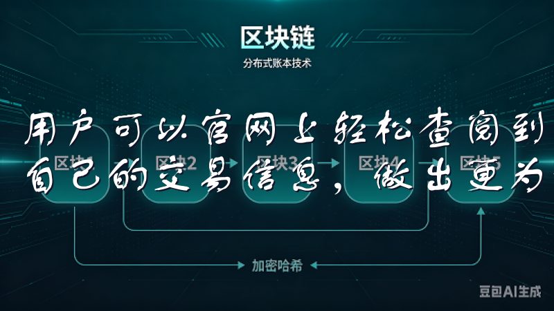 用户可以官网上轻松查阅到所有交易数据及相关费用，充分掌握自己的交易信息，做出更为理性的决策。