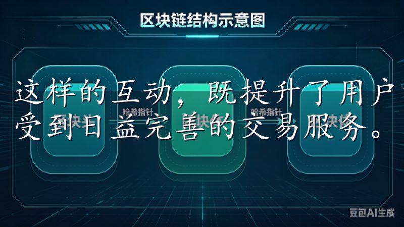 这样的互动，既提升了用户的参与感，也让每一位投资者都能享受到日益完善的交易服务。