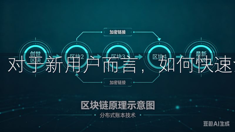 对于新用户而言，如何快速注册是个重要的问题。