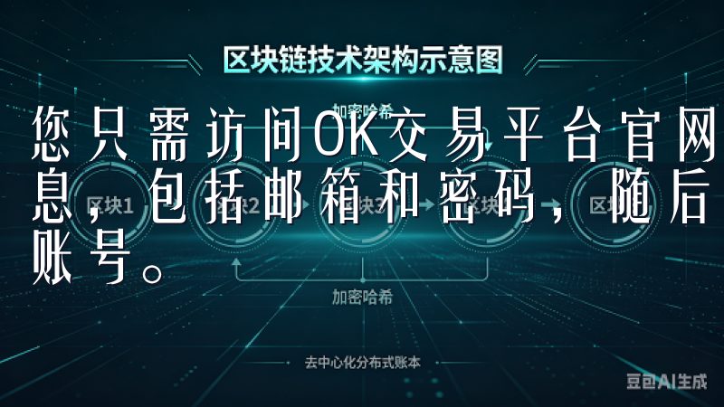 您只需访问OK交易平台官网，点击“注册”按钮，填写相关信息，包括邮箱和密码，随后确认邮件中的链接，您就成功创建了账号。