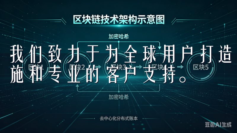 我们致力于为全球用户打造可靠的交易环境，拥有先进的安全措施和专业的客户支持。