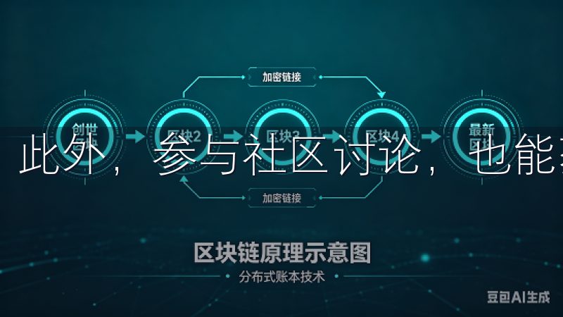 此外，参与社区讨论，也能获取相关信息和经验。