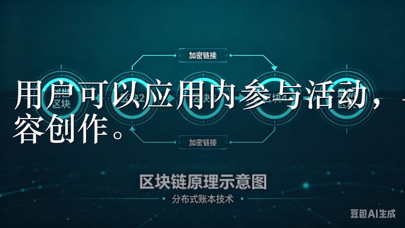 用户可以应用内参与活动，与好友分享生活动态，甚至是进行内容创作。
