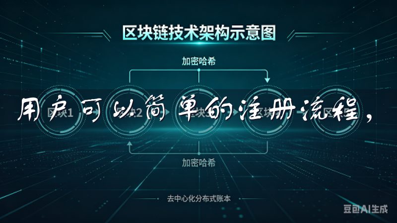 用户可以简单的注册流程，迅速体验到欧意APP带来的便利。