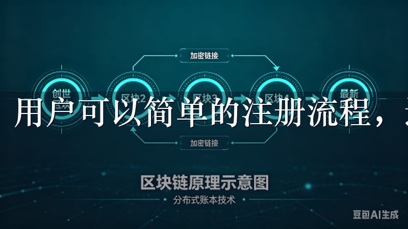 用户可以简单的注册流程，迅速体验到欧意APP带来的便利。