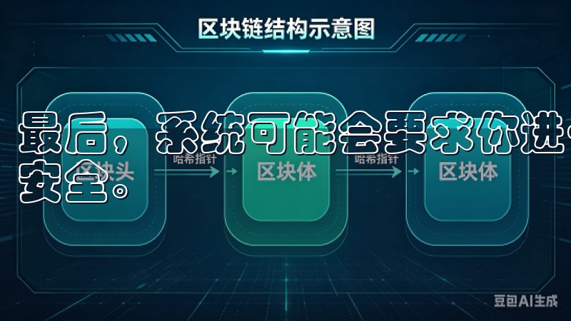 最后，系统可能会要求你进一步提供身份验证信息，以确保账户安全。