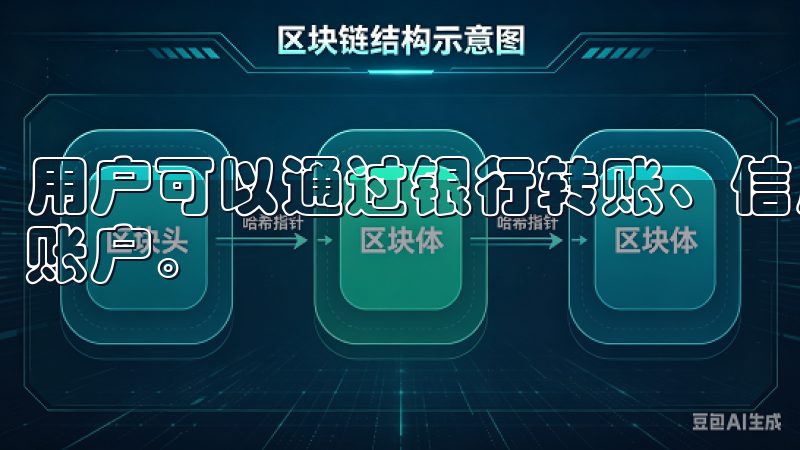 用户可以通过银行转账、信用卡、或者其他数字钱包将资金存入账户。