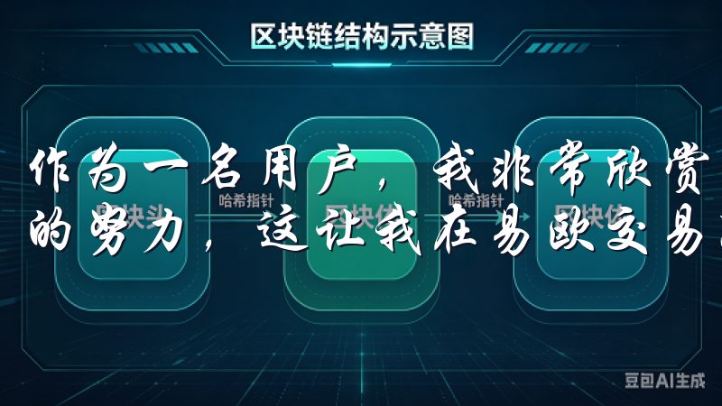 作为一名用户，我非常欣赏易欧交易所在产品和服务多样性方面的努力，这让我在易欧交易所找到了更多投资机会和可能性。