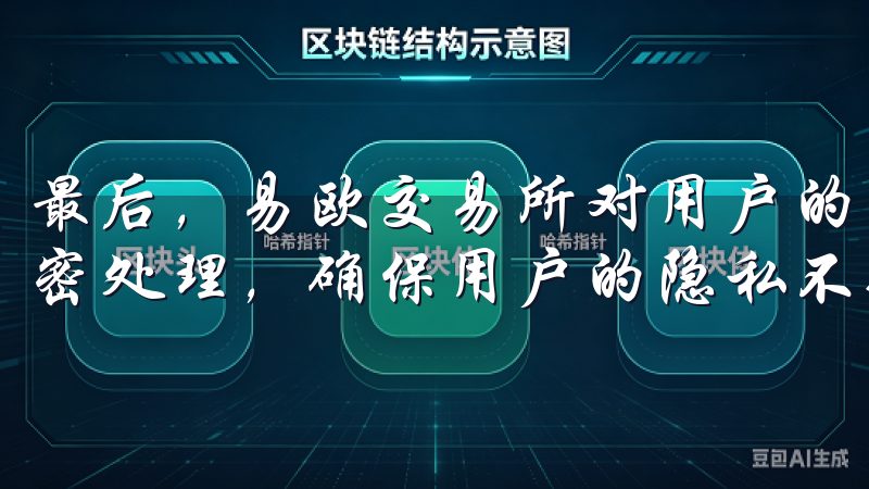 最后，易欧交易所对用户的个人信息和交易数据进行了严格的加密处理，确保用户的隐私不会被泄露。