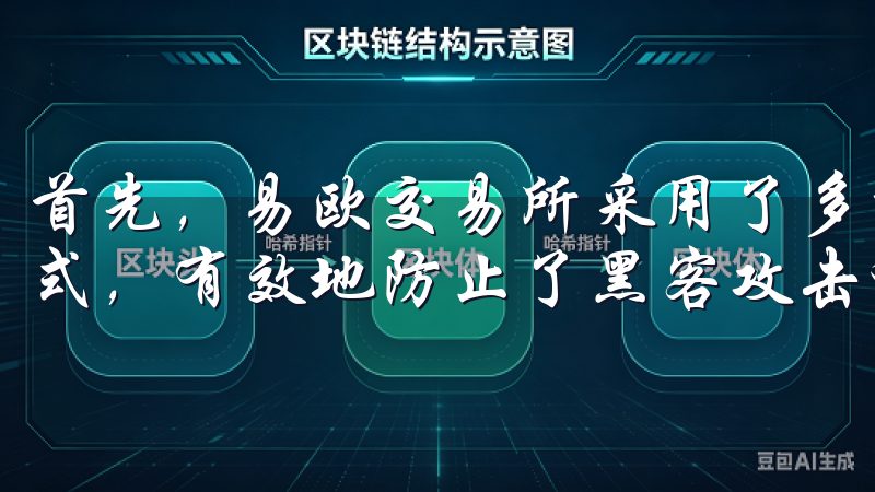 首先，易欧交易所采用了多重加密技术和冷热钱包分离的存储方式，有效地防止了黑客攻击和资金盗窃。