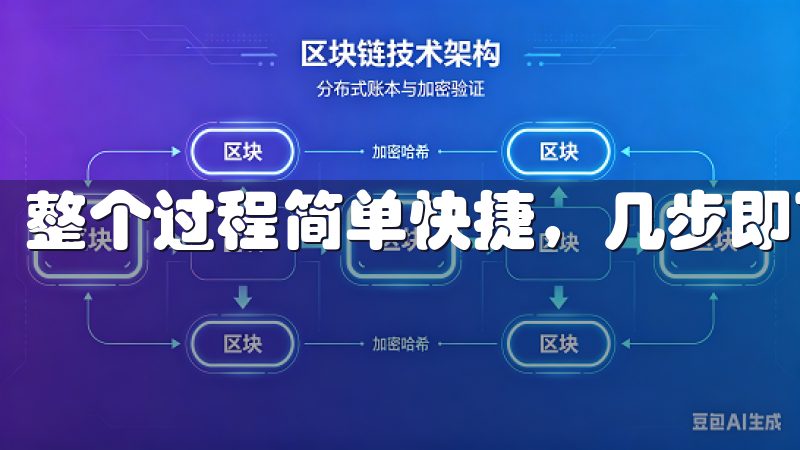 整个过程简单快捷，几步即可完成验证。