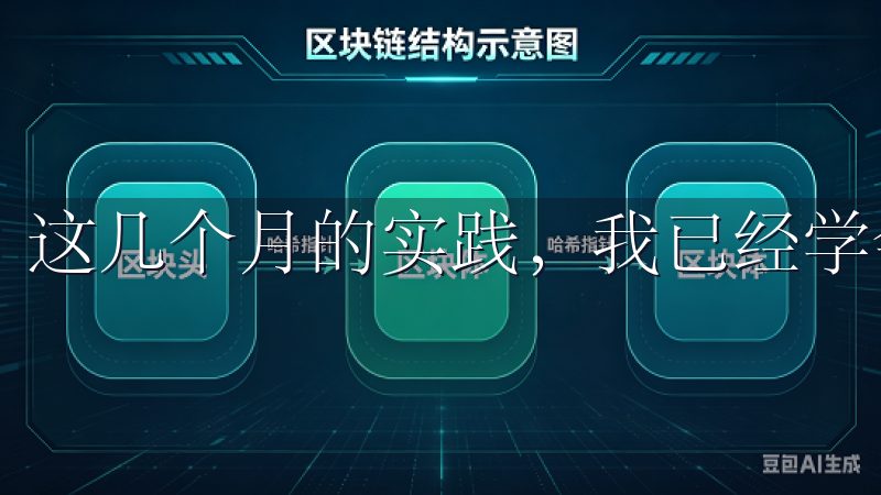 这几个月的实践，我已经学会了如何市场波动中保持理智。