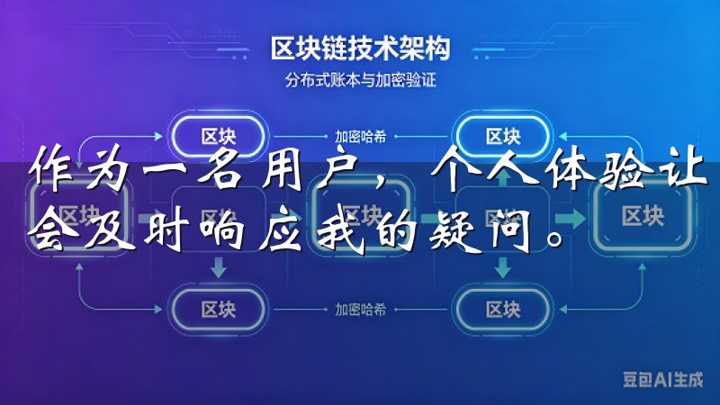 作为一名用户，个人体验让我觉得这一点非常人性化，客服团队会及时响应我的疑问。