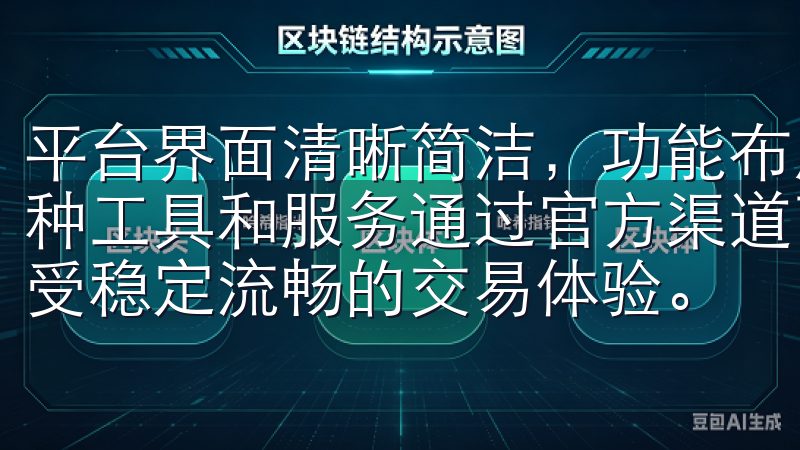 平台界面清晰简洁，功能布局合理，用户可以轻松找到所需的各种工具和服务通过官方渠道下载OKX，确保软件安全无忧，享受稳定流畅的交易体验。