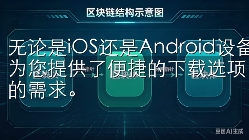 无论是iOS还是Android设备，欧意App官方下载都为您提供了便捷的下载选项，支持多种语言界面，满足全球用户的需求。