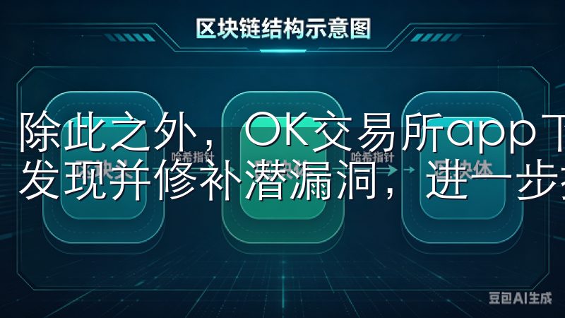 除此之外，OK交易所app下载官网定期进行安全审计，及时发现并修补潜漏洞，进一步提升平台的安全性。