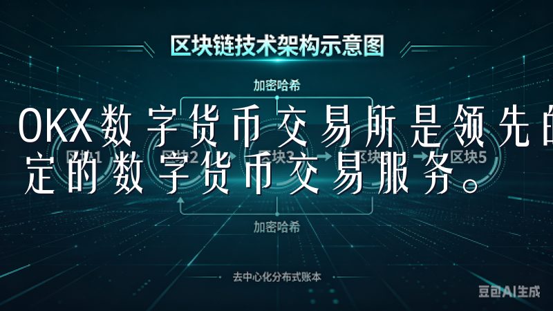 OKX数字货币交易所是领先的加密资产交易平台，提供安全稳定的数字货币交易服务。
