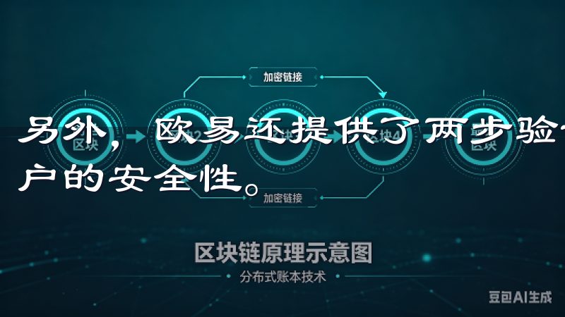 另外，欧易还提供了两步验证（2FA）功能，进一步增强了账户的安全性。