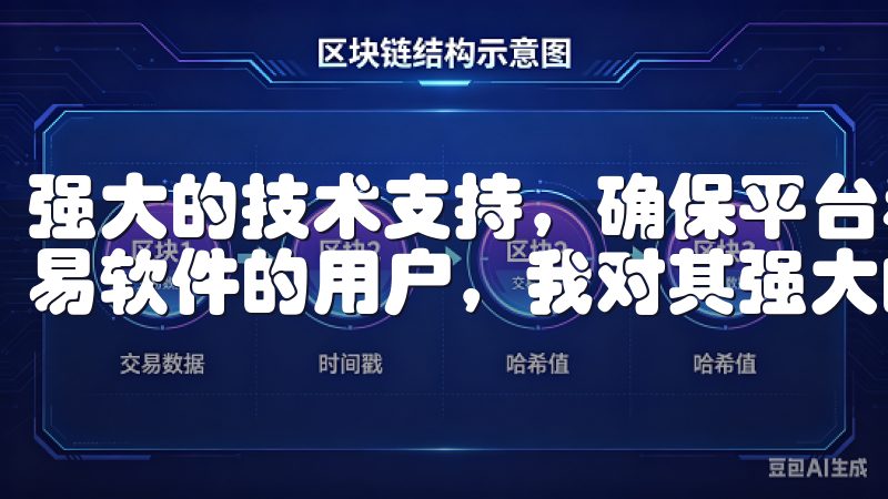 强大的技术支持，确保平台稳定运行 作为一名长期使用欧易交易软件的用户，我对其强大的技术支持深有感触。